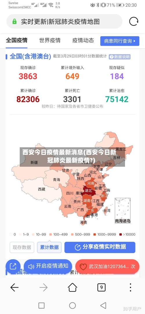 西安今日疫情最新消息(西安今日新冠肺炎最新疫情?)-第1张图片