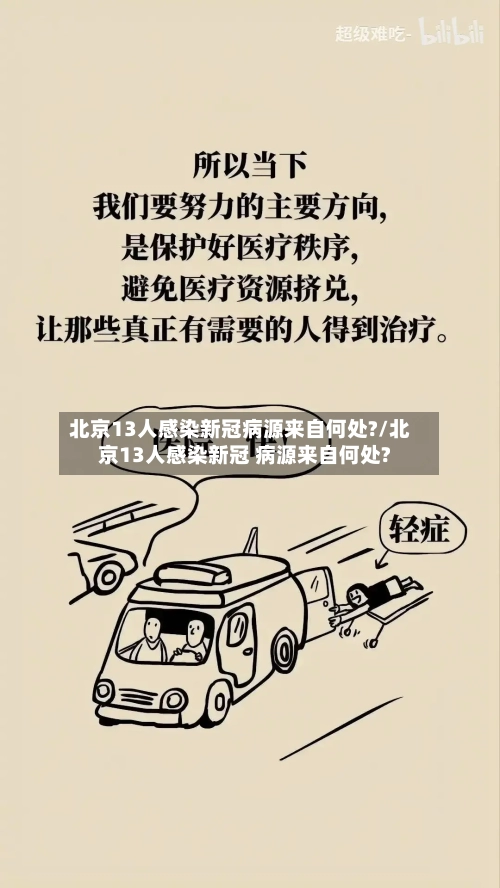 北京13人感染新冠病源来自何处?/北京13人感染新冠 病源来自何处?-第1张图片