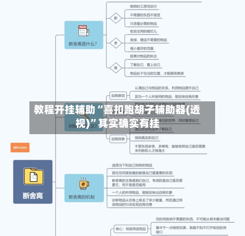 教程开挂辅助“喜扣跑胡子辅助器(透视)	”其实确实有挂-第1张图片