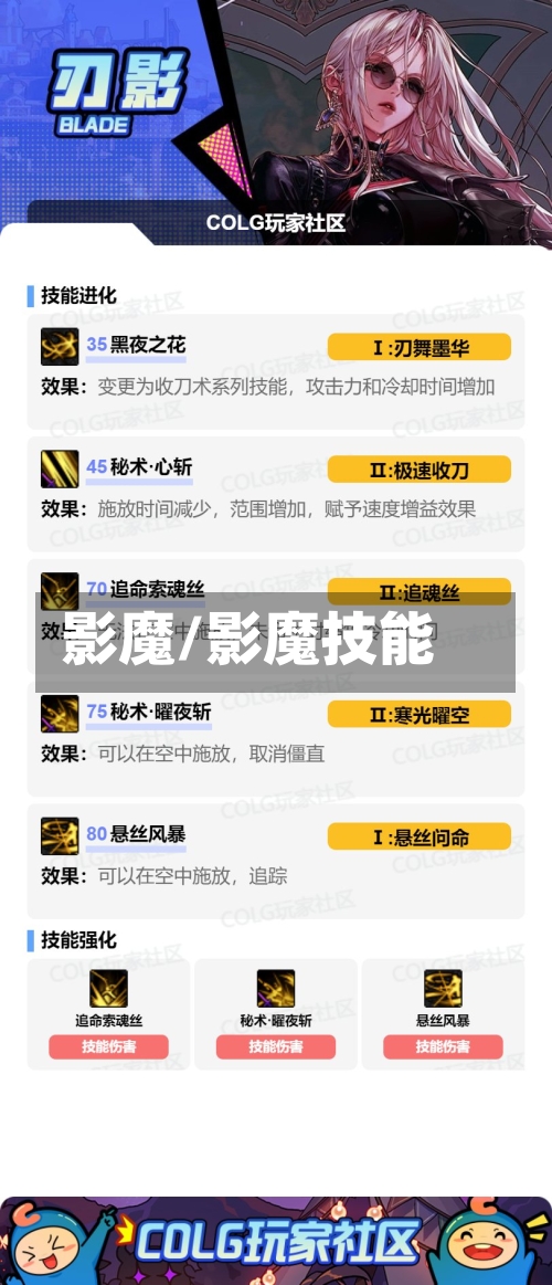 影魔/影魔技能-第1张图片