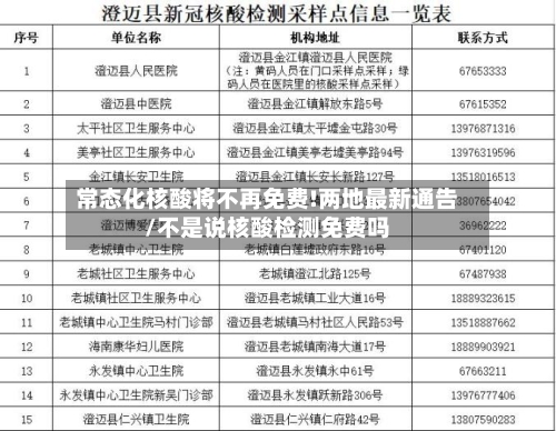 常态化核酸将不再免费!两地最新通告/不是说核酸检测免费吗-第1张图片