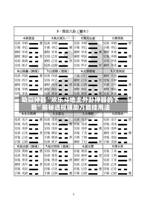 助赢神器“欢乐斗地主外卦神器的下载”揭秘透视辅助万能挂用法-第1张图片