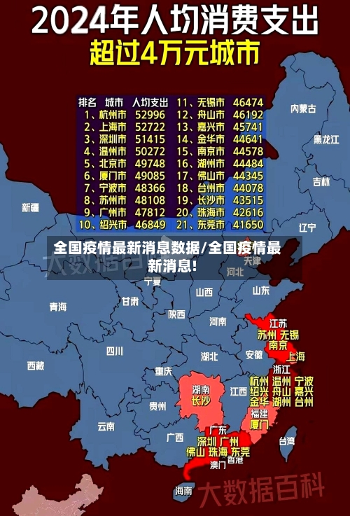 全国疫情最新消息数据/全国疫情最新消息!-第1张图片