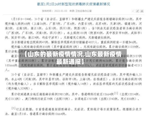 【山东的最新疫情情况,山东最新疫情最新通报】-第1张图片