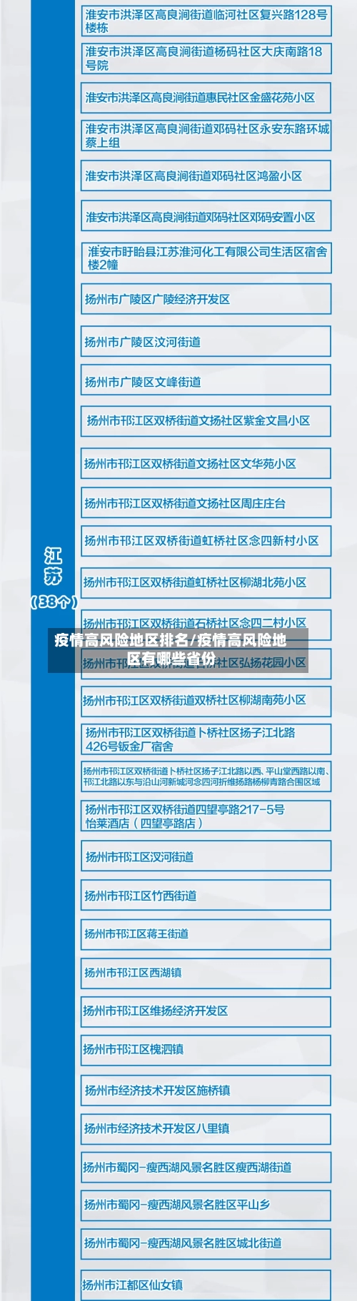 疫情高风险地区排名/疫情高风险地区有哪些省份-第1张图片
