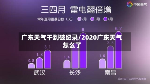 广东天气干到破纪录/2020广东天气怎么了-第1张图片
