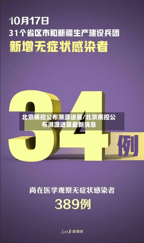 北京疾控公布溯源进展/北京疾控公布溯源进展最新消息-第1张图片