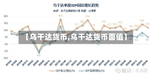 【乌干达货币,乌干达货币面值】-第1张图片