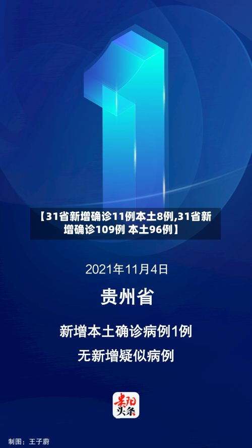【31省新增确诊11例本土8例,31省新增确诊109例 本土96例】-第1张图片