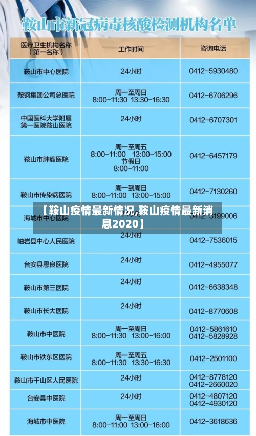 【鞍山疫情最新情况,鞍山疫情最新消息2020】-第1张图片