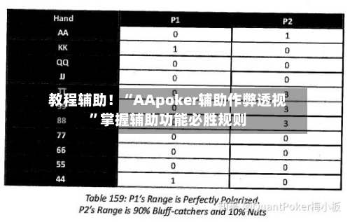 教程辅助！“AApoker辅助作弊透视	”掌握辅助功能必胜规则-第1张图片