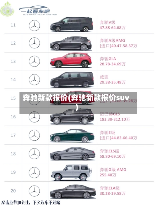 奔驰新款报价(奔驰新款报价suv)-第1张图片