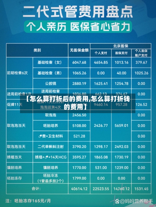 【怎么算打折后的费用,怎么算打折钱的费用】-第1张图片