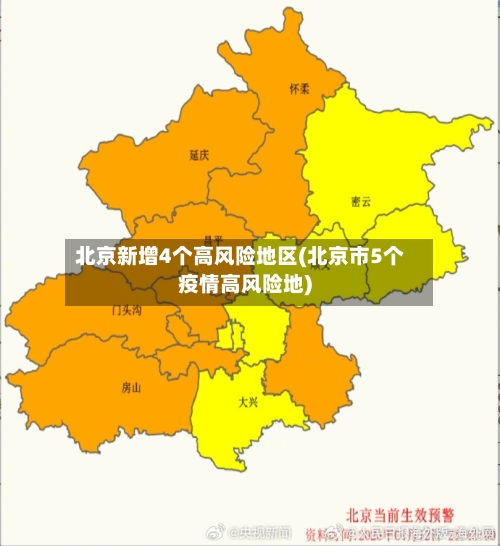 北京新增4个高风险地区(北京市5个疫情高风险地)-第1张图片