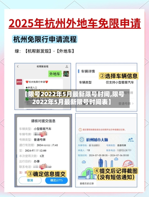 【限号2022年5月最新限号时间,限号2022年5月最新限号时间表】-第1张图片