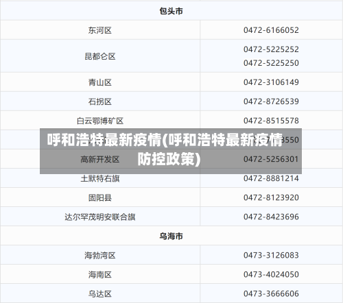 呼和浩特最新疫情(呼和浩特最新疫情防控政策)-第1张图片