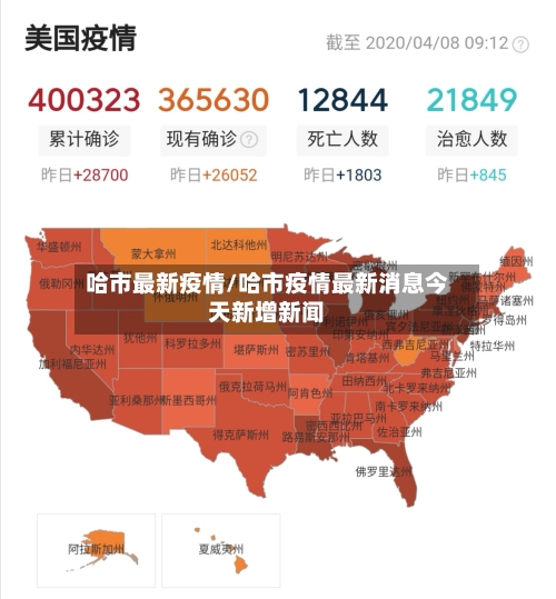 哈市最新疫情/哈市疫情最新消息今天新增新闻-第1张图片