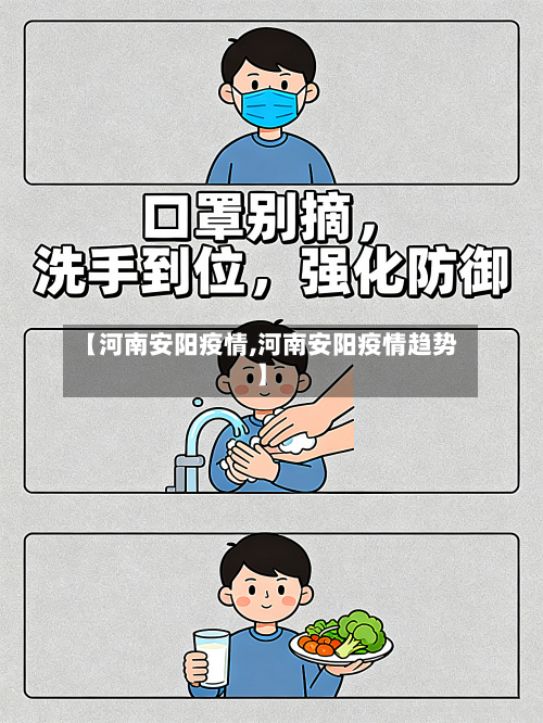 【河南安阳疫情,河南安阳疫情趋势】-第1张图片