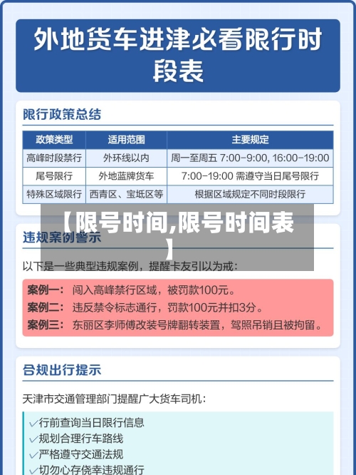 【限号时间,限号时间表】-第1张图片