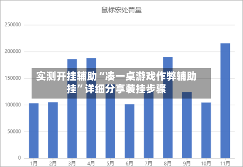 实测开挂辅助“凑一桌游戏作弊辅助挂”详细分享装挂步骤-第1张图片
