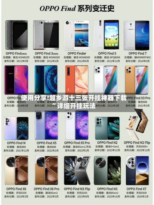 使用分享!越乡游十三张开挂神器下载”详细开挂玩法-第1张图片