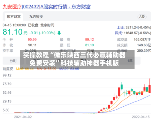 实操教程“微乐陕西三代必赢辅助器免费安装	”科技辅助神器手机版-第1张图片