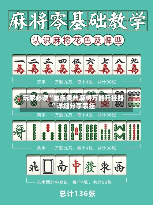 玩家必读“微乐贵州麻将万能开挂器	”详细分享装挂-第1张图片