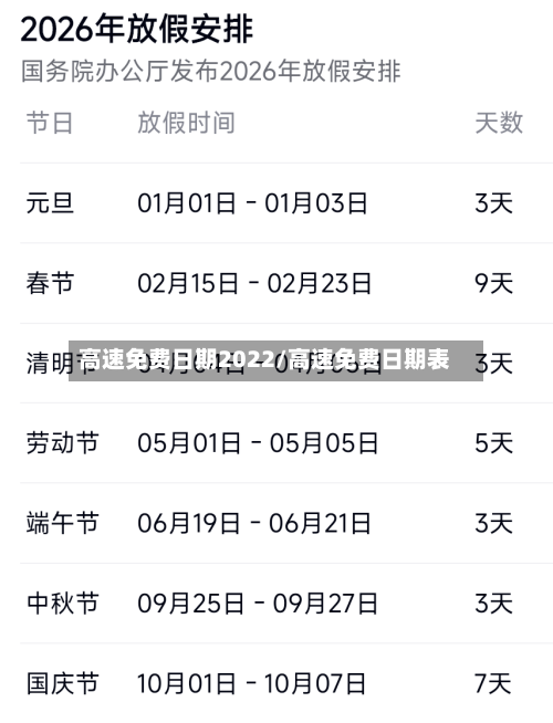 高速免费日期2022/高速免费日期表-第1张图片