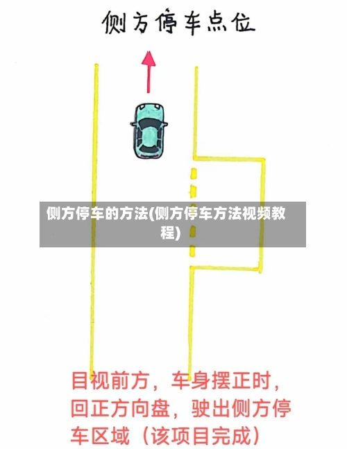侧方停车的方法(侧方停车方法视频教程)-第1张图片
