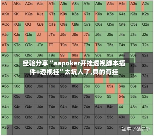 经验分享“aapoker开挂透视脚本插件+透视挂	”太坑人了,真的有挂-第1张图片