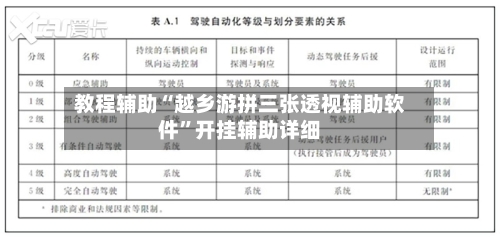 教程辅助“越乡游拼三张透视辅助软件	”开挂辅助详细-第1张图片