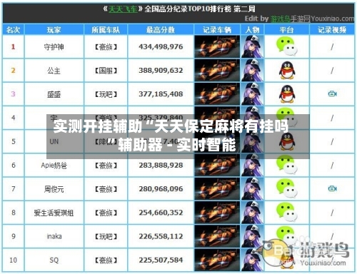 实测开挂辅助“天天保定麻将有挂吗”辅助器 - 实时智能-第1张图片