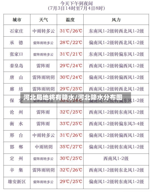 河北局地将有降水/河北降水分布图-第1张图片