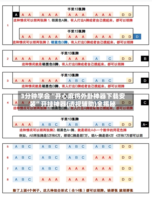 3分钟学会“开心麻将外卦神器下载安装	”开挂神器{透视辅助}全揭秘-第1张图片