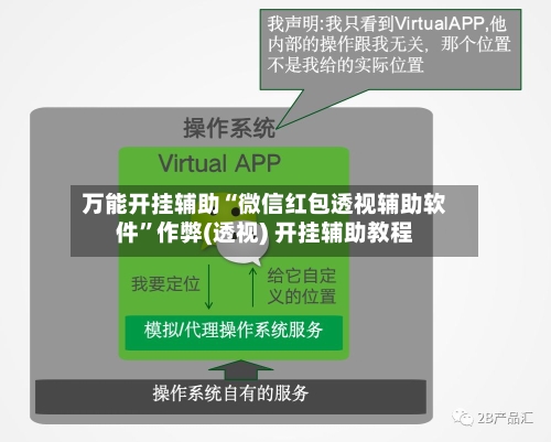 万能开挂辅助“微信红包透视辅助软件	”作弊(透视) 开挂辅助教程-第1张图片