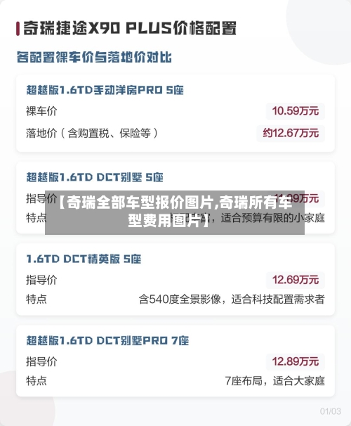 【奇瑞全部车型报价图片,奇瑞所有车型费用图片】-第1张图片