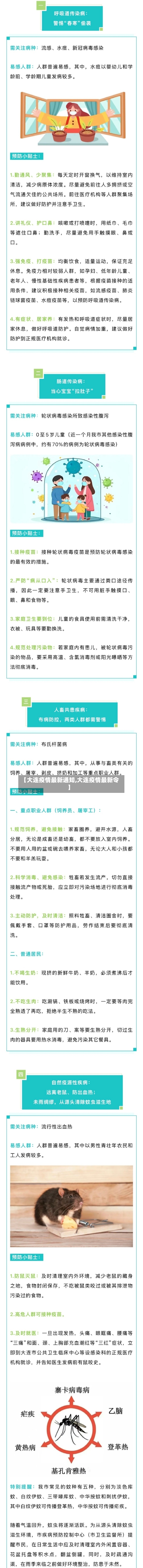 【大连疫情最新通知,大连疫情最新令】-第1张图片