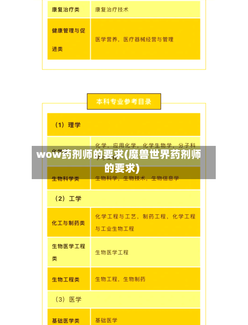 wow药剂师的要求(魔兽世界药剂师的要求)-第1张图片