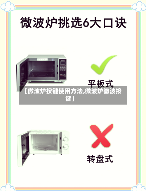 【微波炉按键使用方法,微波炉微波按键】-第1张图片
