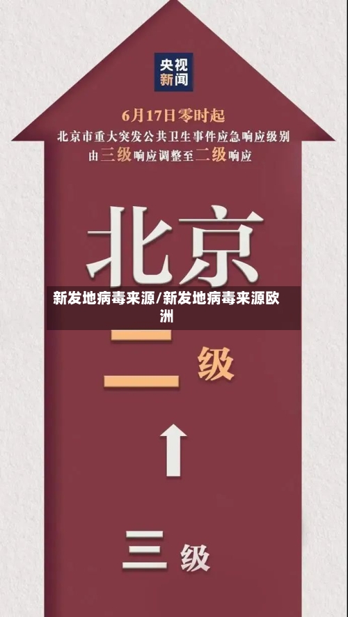 新发地病毒来源/新发地病毒来源欧洲-第1张图片