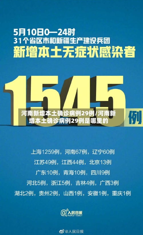 河南新增本土确诊病例29例/河南新增本土确诊病例29例是哪里的-第1张图片