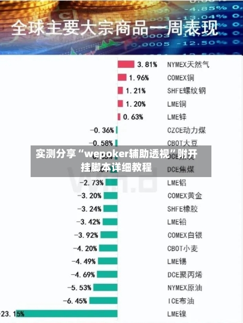 实测分享“wepoker辅助透视”附开挂脚本详细教程-第1张图片