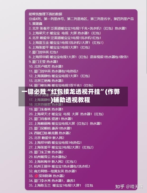 一键必胜“红包接龙透视开挂”(作弊)辅助透视教程-第1张图片