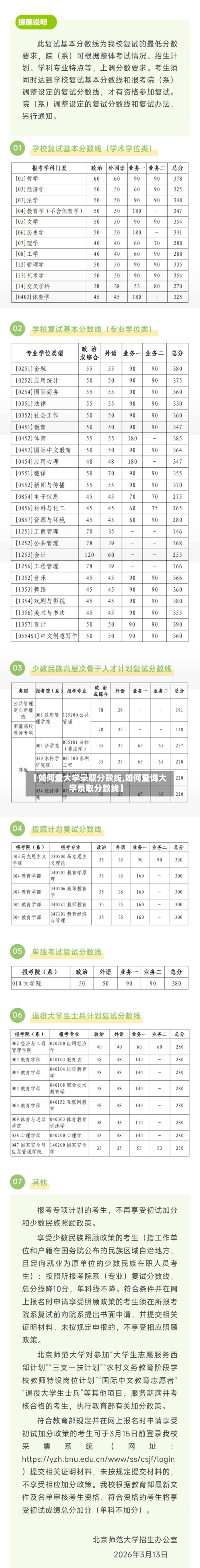 【如何查大学录取分数线,如何查询大学录取分数线】-第1张图片