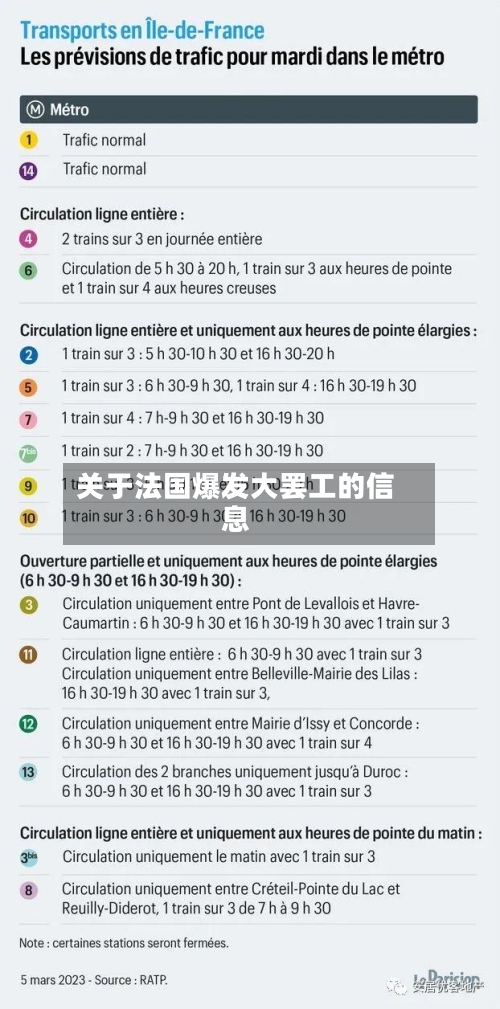 关于法国爆发大罢工的信息-第1张图片