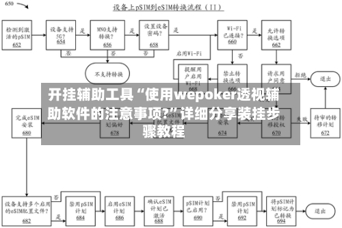开挂辅助工具“使用wepoker透视辅助软件的注意事项?”详细分享装挂步骤教程-第1张图片