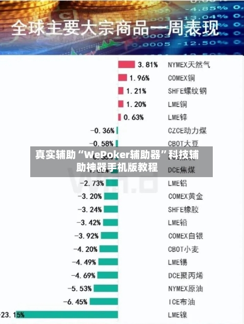 真实辅助“WePoker辅助器	”科技辅助神器手机版教程-第1张图片