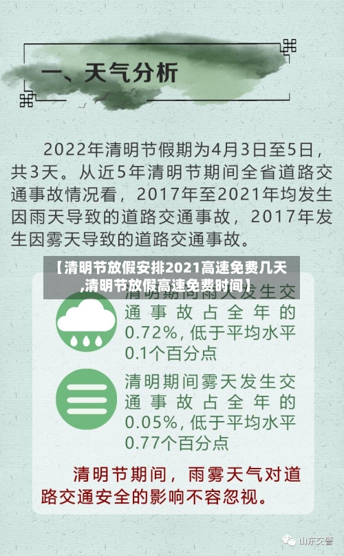 【清明节放假安排2021高速免费几天,清明节放假高速免费时间】-第1张图片
