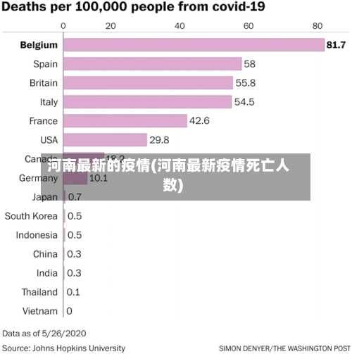 河南最新的疫情(河南最新疫情死亡人数)-第1张图片