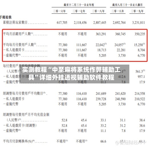 实测教程“中至麻将系统作弊辅助工具”详细外挂透视辅助软件教程-第1张图片